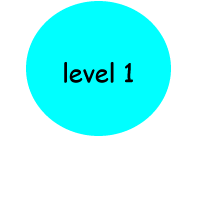 level1